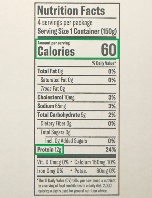 protein nutrition facts | how to stop overeating